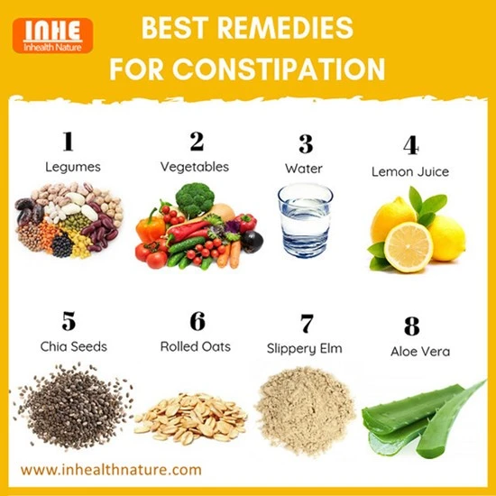 How Does Aloe Vera Powder Relieve Constipation How Does Aloe Vera Powder Relieve Constipation